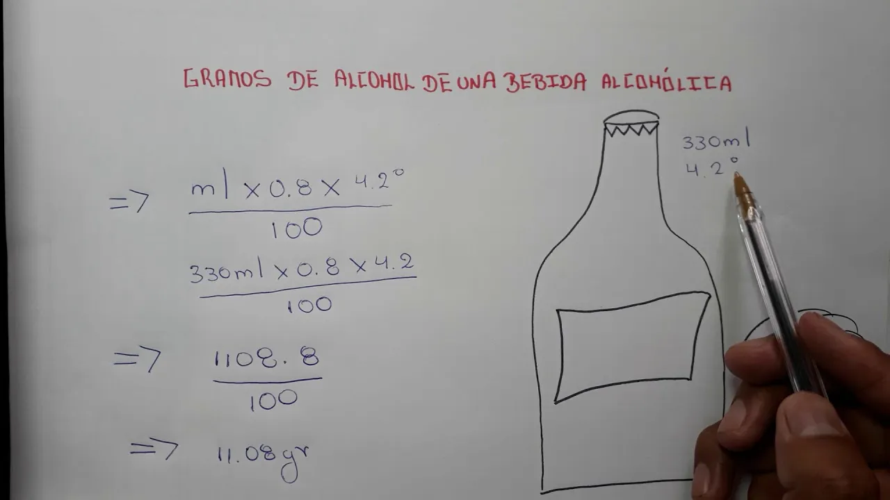 Cuantos gramos de alcohol tiene una cerveza