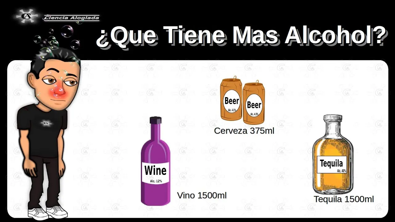 ¿Cuántos mililitros tiene una caña de cerveza?